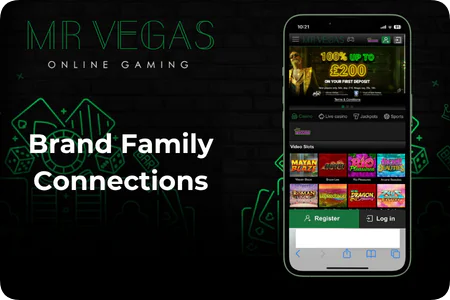 Brand Family Connections Mr Vegas Sister Sites